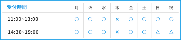 診療のご案内